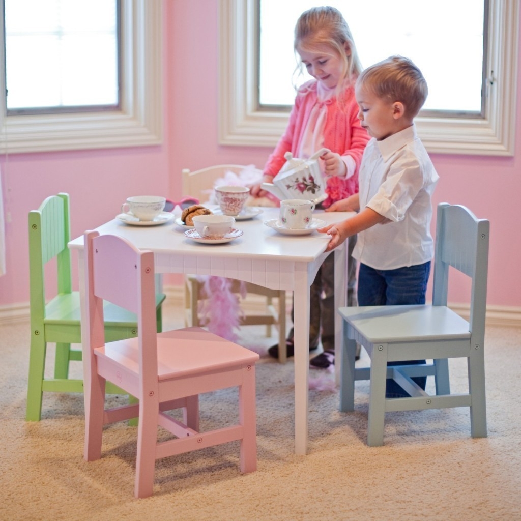 Best Kid Kitchen Table Set Reviews And Buying Guides post thumbnail image